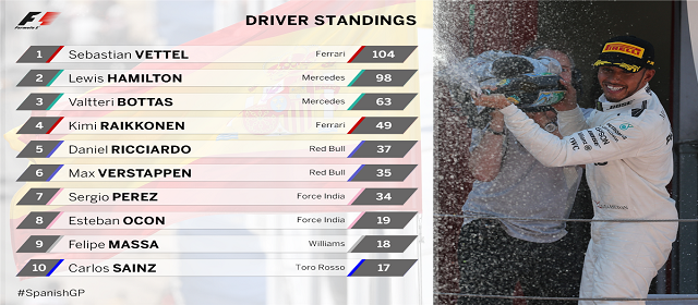 sebastian-vettel