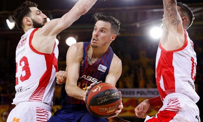 Baskonija-Barselona-ACB liga