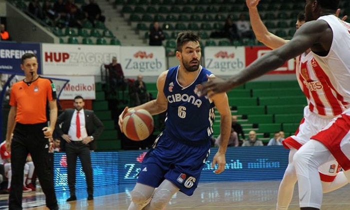 cibona