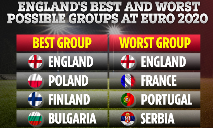 CM-GRAPHIC-ENGLAND-GROUPS-v3