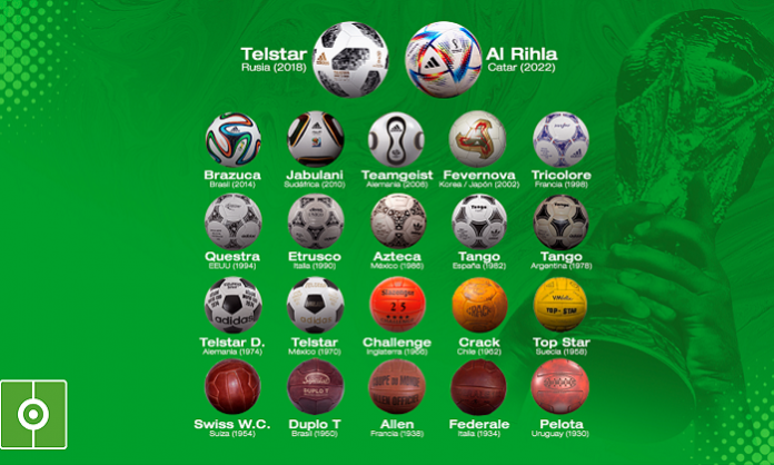 mundial balls